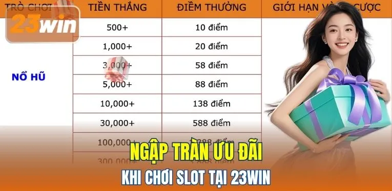 Ngập tràn ưu đãi khi chơi Slot tại 23WIN